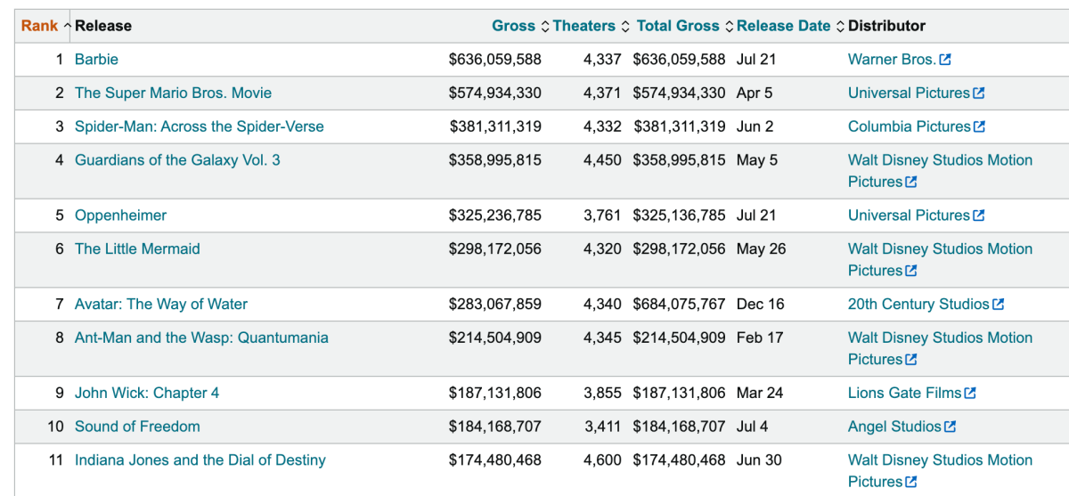 Screen Shot 2023-11-13 at 12.57.56 PM.png