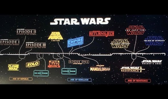 Star-Wars-Timeline-Graphic.jpg