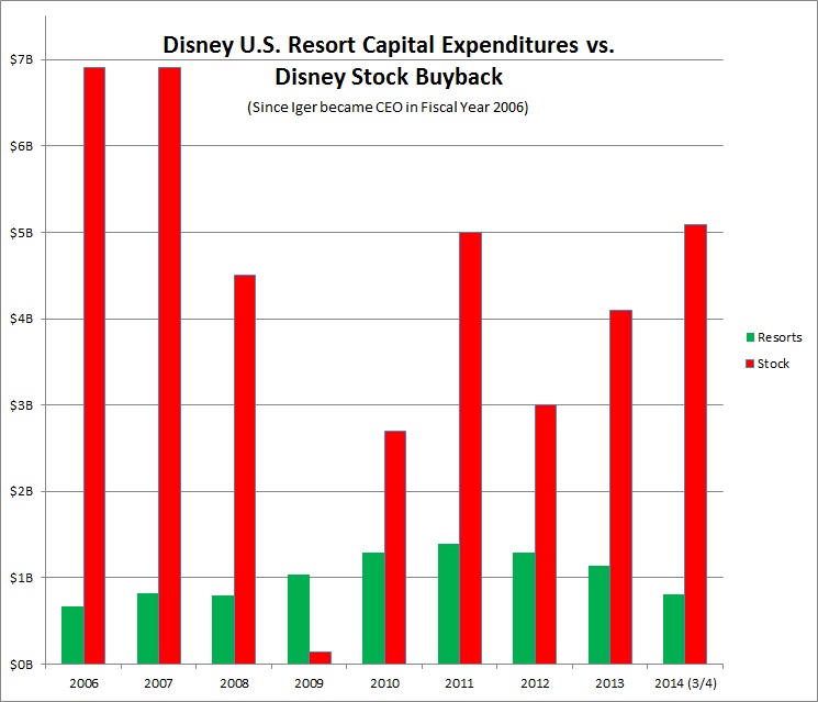 Stock Buyback.jpg