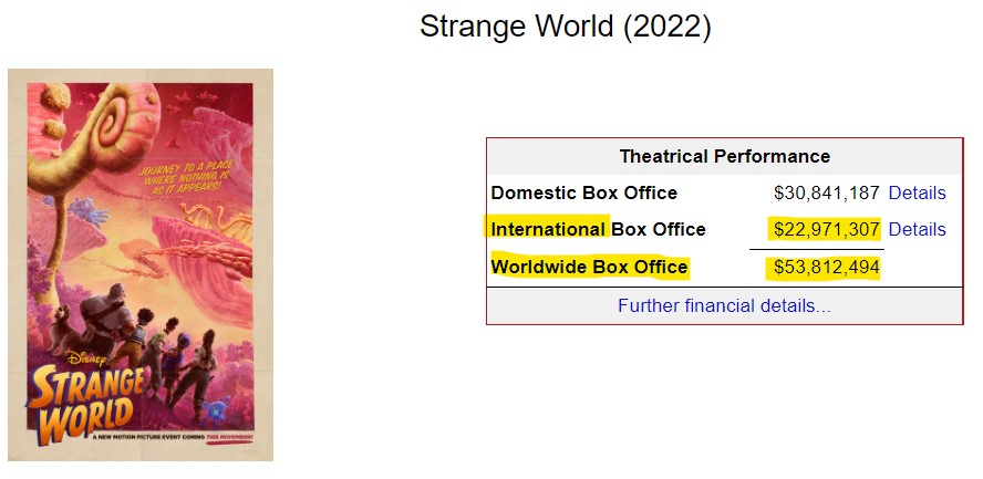 StrangeWorldwide.jpg