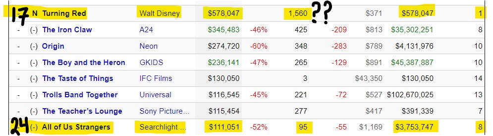 Super Box Office 2.jpg