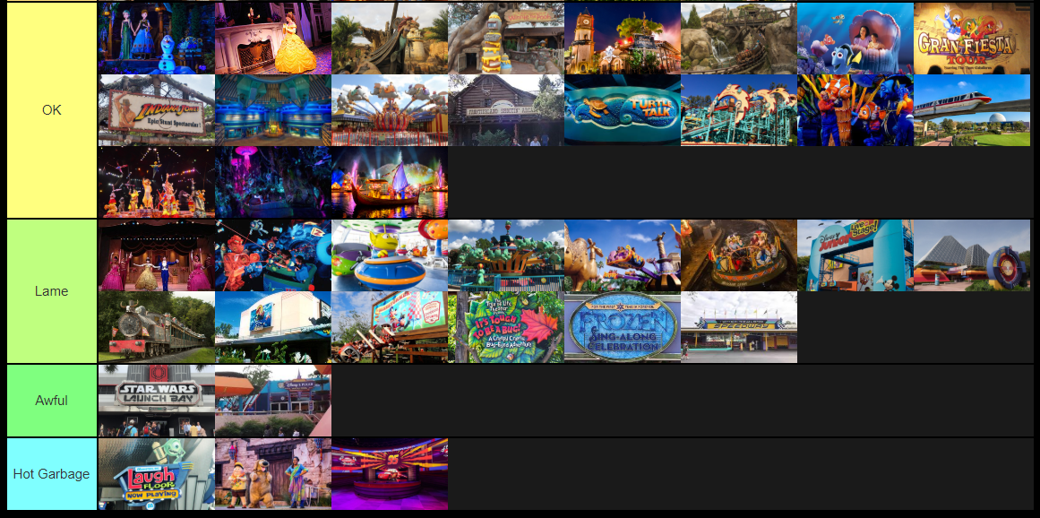 tier list 2.PNG