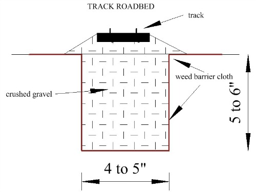 track-trench2.jpg
