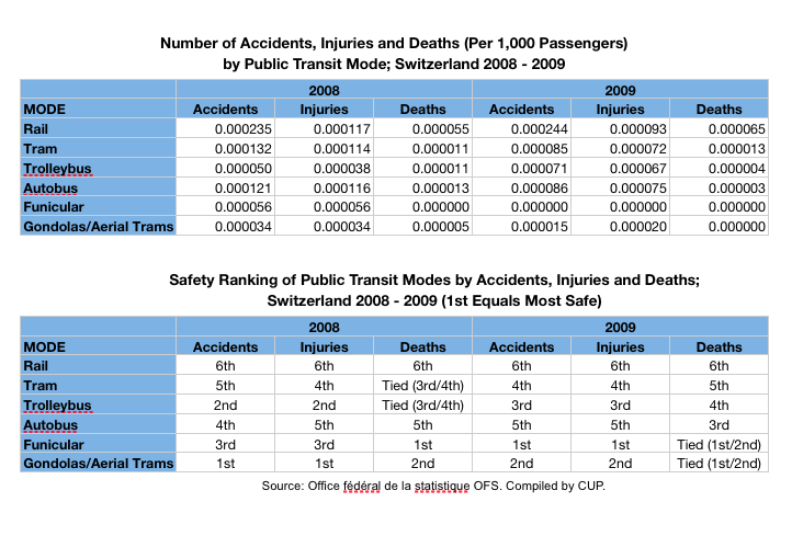 tram safety.png