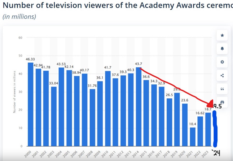 Trendline.jpg