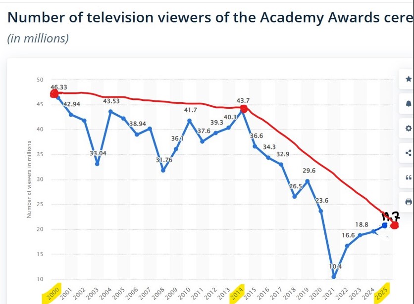 Trendline.jpg