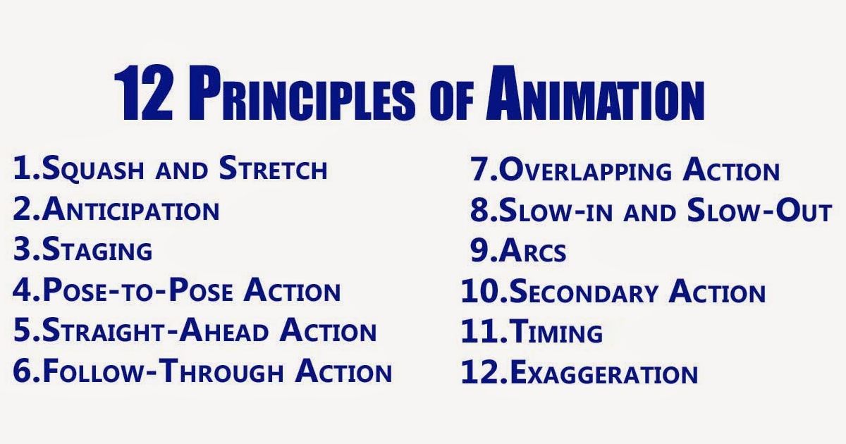 twelve-principles-of-animation.jpg