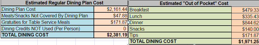 wdw_meal_plan.jpg